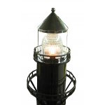 Lighthouse Coin Bank - Money Bank with Lights and Sounds