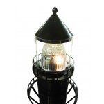 Lighthouse Coin Bank - Money Bank with Lights and Sounds